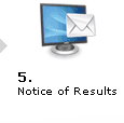 5. Notice of Results